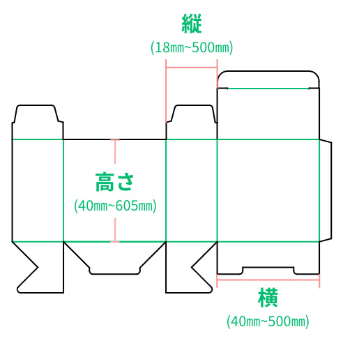 地獄底箱