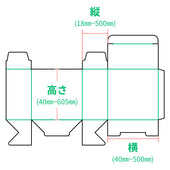 地獄底箱