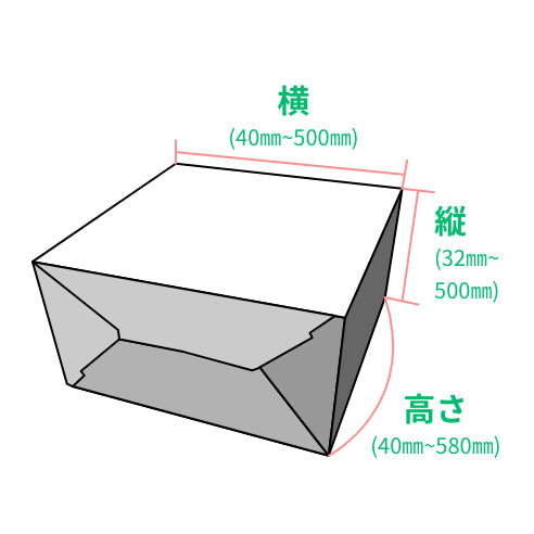 底ワンタッチ箱
