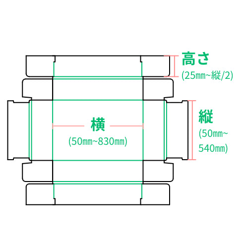 組箱-額あり