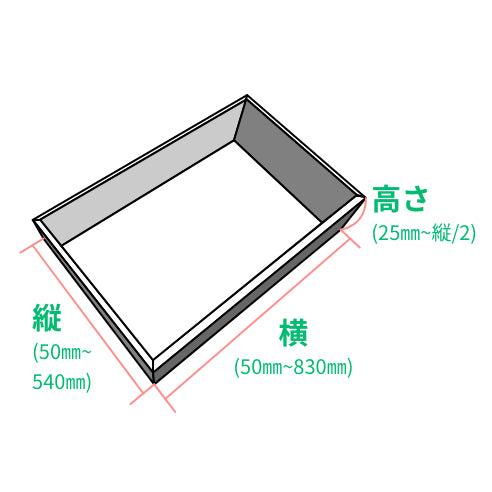 組箱-額あり